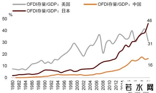 美国大选对股市的影响