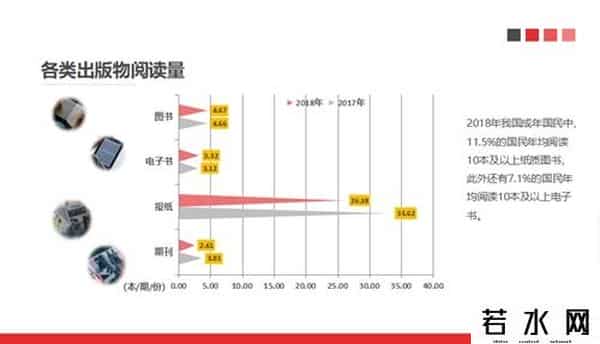 光合作用书店