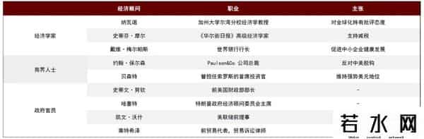 美国大选对股市的影响