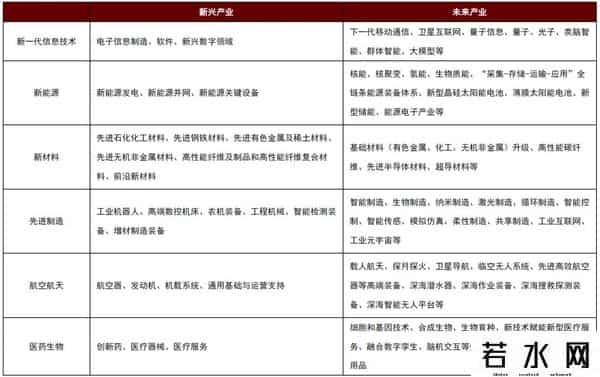 美国大选对股市的影响