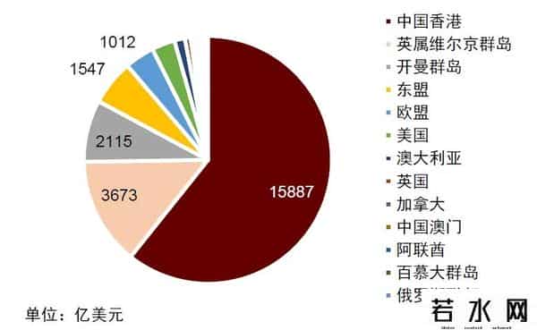 美国大选对股市的影响