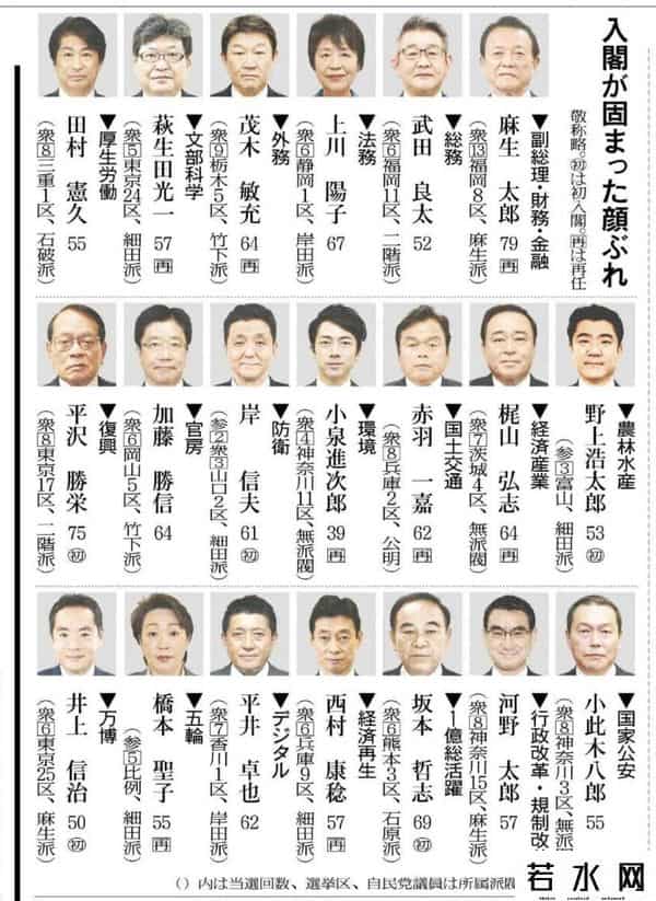日本新首相会是谁