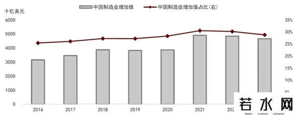 美国大选对股市的影响