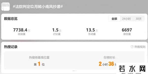 少年的你票房破亿