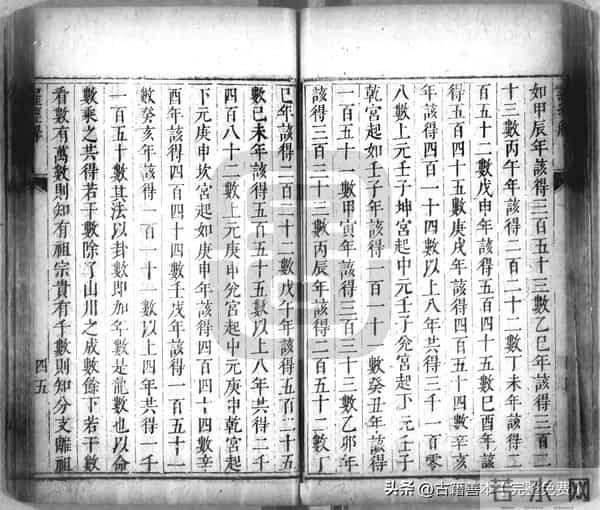 秘傳絕密《羅經解地理捷訣全部》陰陽二宅 真訣口授(清)傅禹輯2