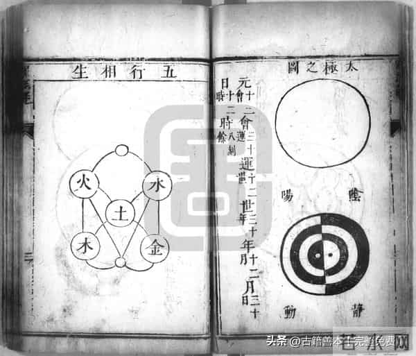 秘傳絕密《羅經解地理捷訣全部》陰陽二宅 真訣口授(清)傅禹輯1