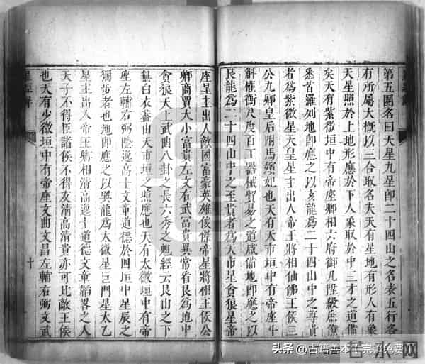 秘傳絕密《羅經解地理捷訣全部》陰陽二宅 真訣口授(清)傅禹輯1