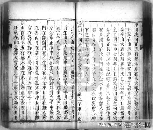 秘傳絕密《羅經解地理捷訣全部》陰陽二宅 真訣口授(清)傅禹輯2