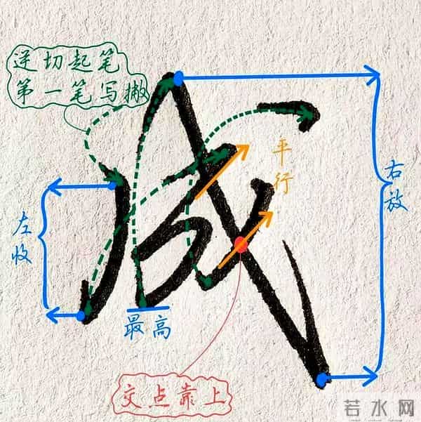 行书单字结构：“到、时、以、可、个、成”六字的书写智慧