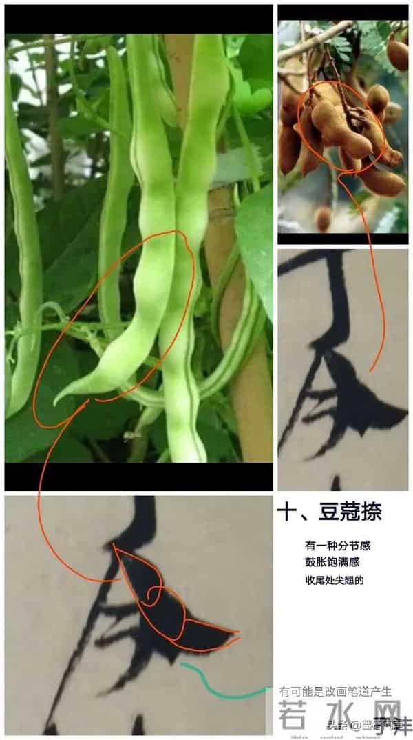 米芾“捺法”16招，没人敢这样写！