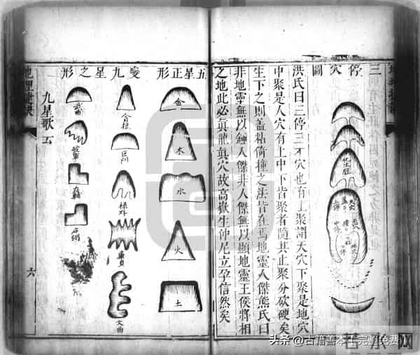 秘傳絕密《羅經解地理捷訣全部》陰陽二宅 真訣口授(清)傅禹輯2