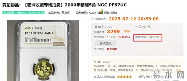 涨了8944倍！这种5角硬币，你家里有吗？