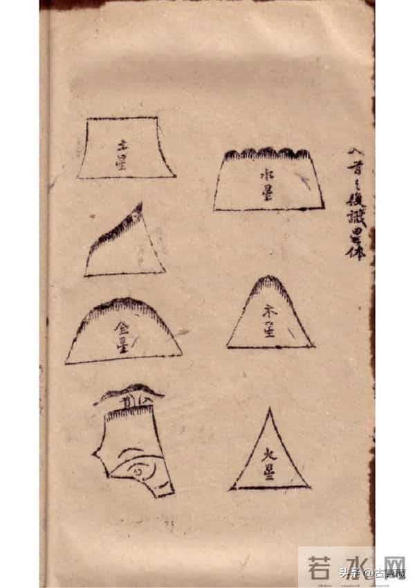 83.《杨公造命地学秘诀》21页