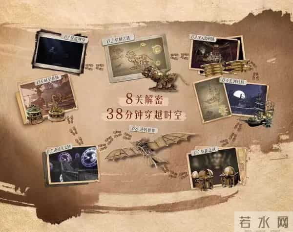 乘坐上海美术馆“达芬奇·时空之轮”，让达芬奇密码触“手”可及