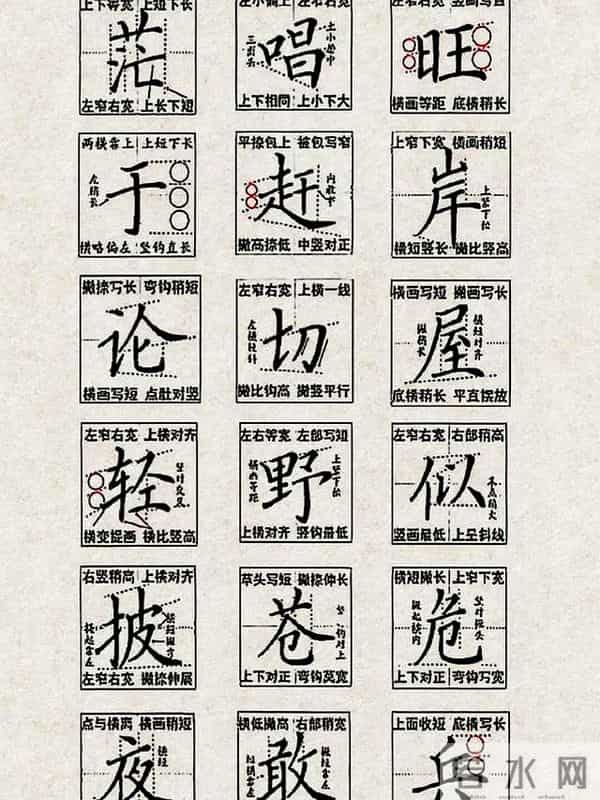 这些正楷汉字结构规律，让你的书法突飞猛进