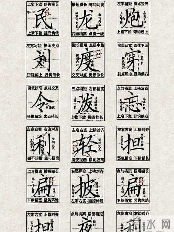 这些正楷汉字结构规律，让你的书法突飞猛进