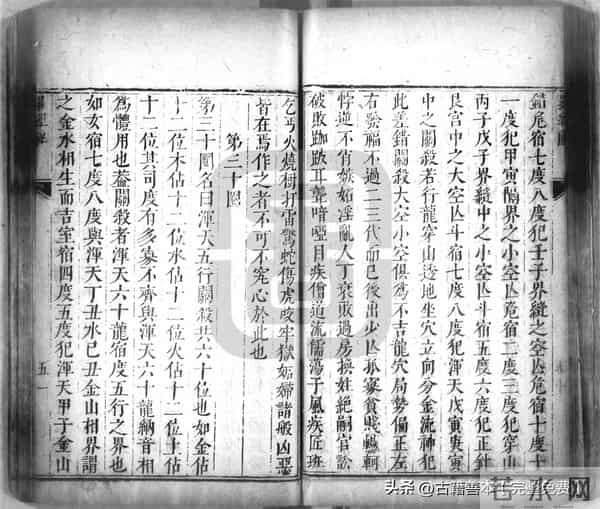 秘傳絕密《羅經解地理捷訣全部》陰陽二宅 真訣口授(清)傅禹輯2