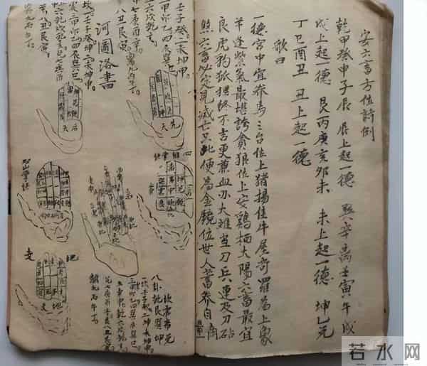 《杨公五种秘诀》