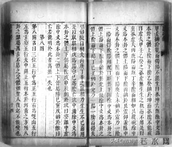 秘傳絕密《羅經解地理捷訣全部》陰陽二宅 真訣口授(清)傅禹輯1