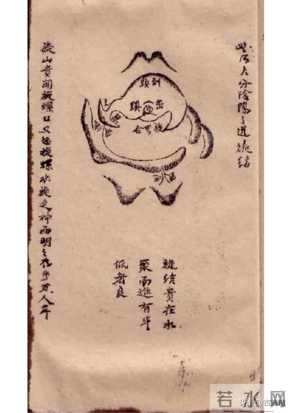 83.《杨公造命地学秘诀》21页