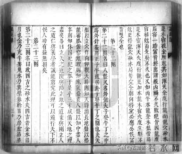 秘傳絕密《羅經解地理捷訣全部》陰陽二宅 真訣口授(清)傅禹輯2