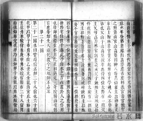 秘傳絕密《羅經解地理捷訣全部》陰陽二宅 真訣口授(清)傅禹輯2