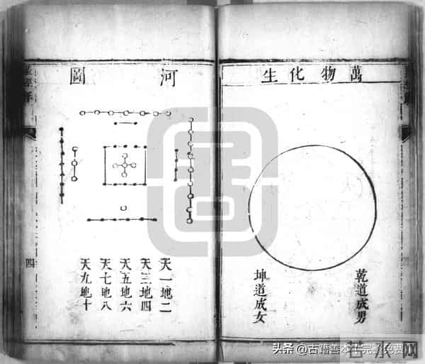 秘傳絕密《羅經解地理捷訣全部》陰陽二宅 真訣口授(清)傅禹輯1
