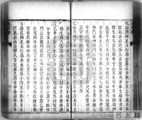 秘傳絕密《羅經解地理捷訣全部》陰陽二宅 真訣口授(清)傅禹輯2