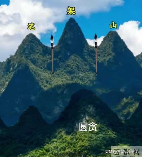 贪狼星五吉形解析