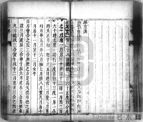 秘傳絕密《羅經解地理捷訣全部》陰陽二宅 真訣口授(清)傅禹輯2