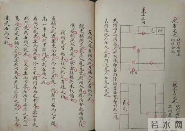 《杨公阳宅风水秘本》