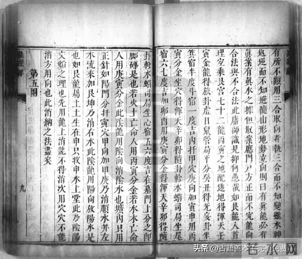 秘傳絕密《羅經解地理捷訣全部》陰陽二宅 真訣口授(清)傅禹輯1