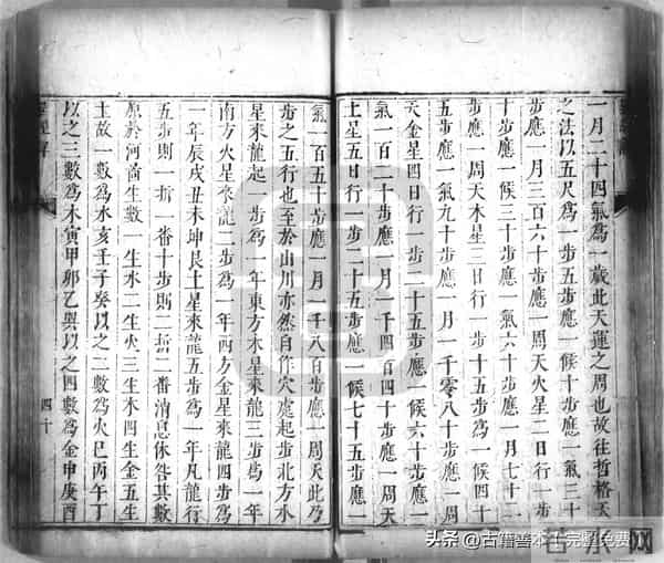 秘傳絕密《羅經解地理捷訣全部》陰陽二宅 真訣口授(清)傅禹輯2