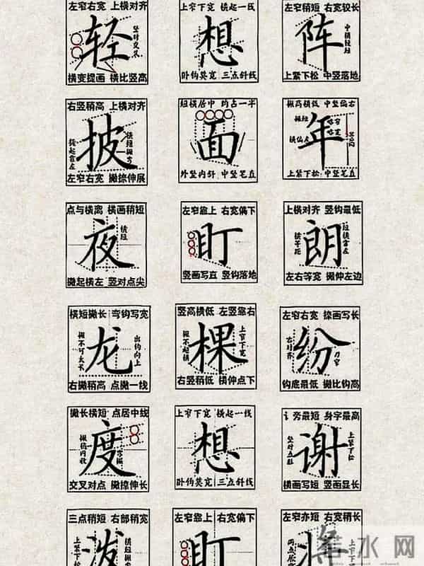 这些正楷汉字结构规律，让你的书法突飞猛进