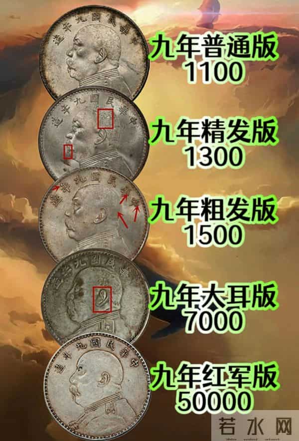 2025年古钱币与老纸币收藏行情解析：银元、铜钱、人民币价格走势