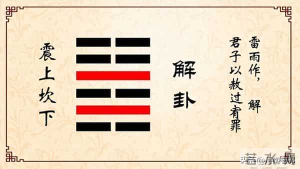 每日一卦：“解（xiè）”卦，5分钟。