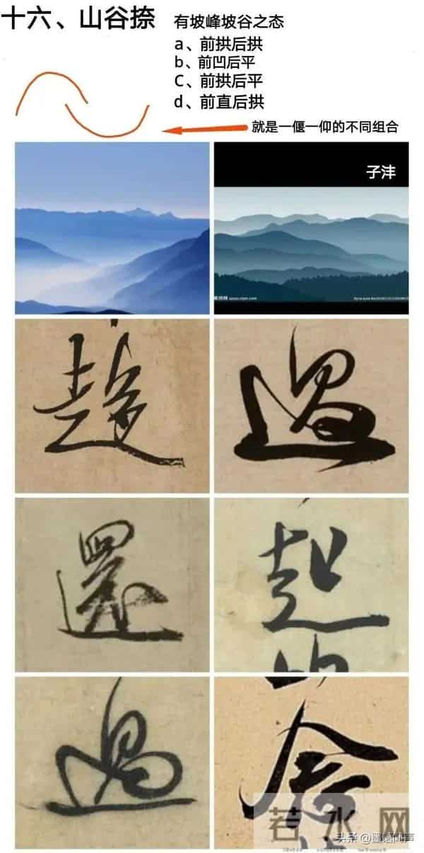 米芾“捺法”16招，没人敢这样写！