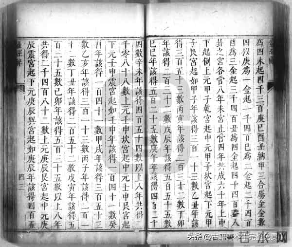 秘傳絕密《羅經解地理捷訣全部》陰陽二宅 真訣口授(清)傅禹輯2