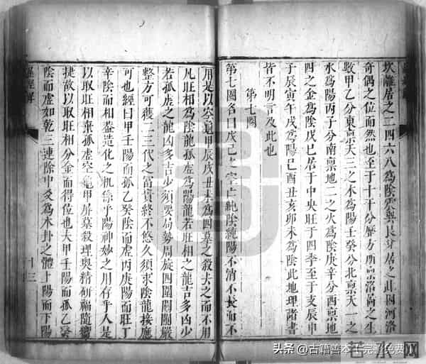 秘傳絕密《羅經解地理捷訣全部》陰陽二宅 真訣口授(清)傅禹輯1