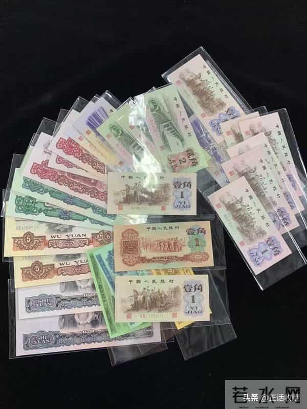 纸币最新行情如何