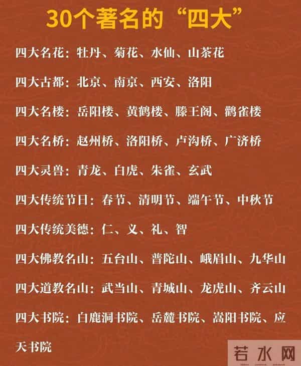 传统文化里30个著名的“四大”，你知道几个？