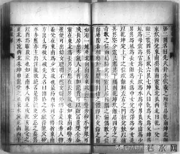 秘傳絕密《羅經解地理捷訣全部》陰陽二宅 真訣口授(清)傅禹輯1