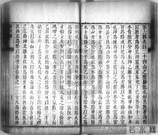 秘傳絕密《羅經解地理捷訣全部》陰陽二宅 真訣口授(清)傅禹輯1