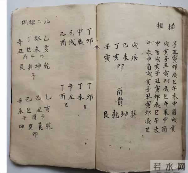 《杨公五种秘诀》