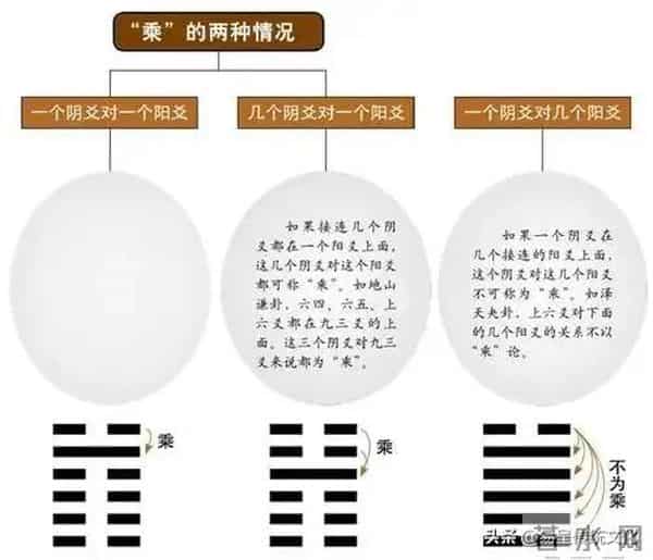 周易的千年智慧与当代人生启示