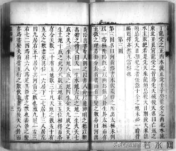 秘傳絕密《羅經解地理捷訣全部》陰陽二宅 真訣口授(清)傅禹輯1