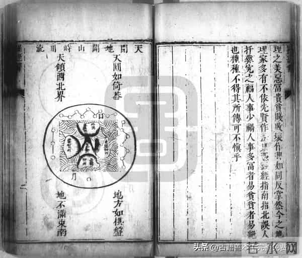 秘傳絕密《羅經解地理捷訣全部》陰陽二宅 真訣口授(清)傅禹輯1