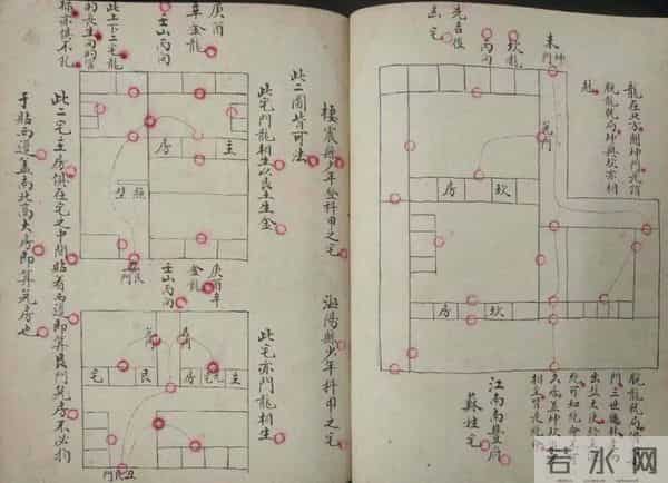 《杨公阳宅风水秘本》