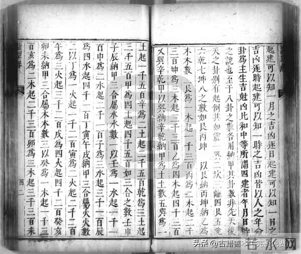 秘傳絕密《羅經解地理捷訣全部》陰陽二宅 真訣口授(清)傅禹輯2