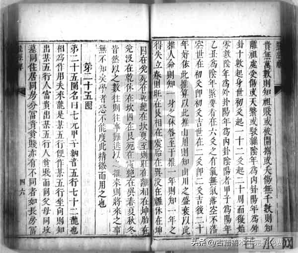秘傳絕密《羅經解地理捷訣全部》陰陽二宅 真訣口授(清)傅禹輯2